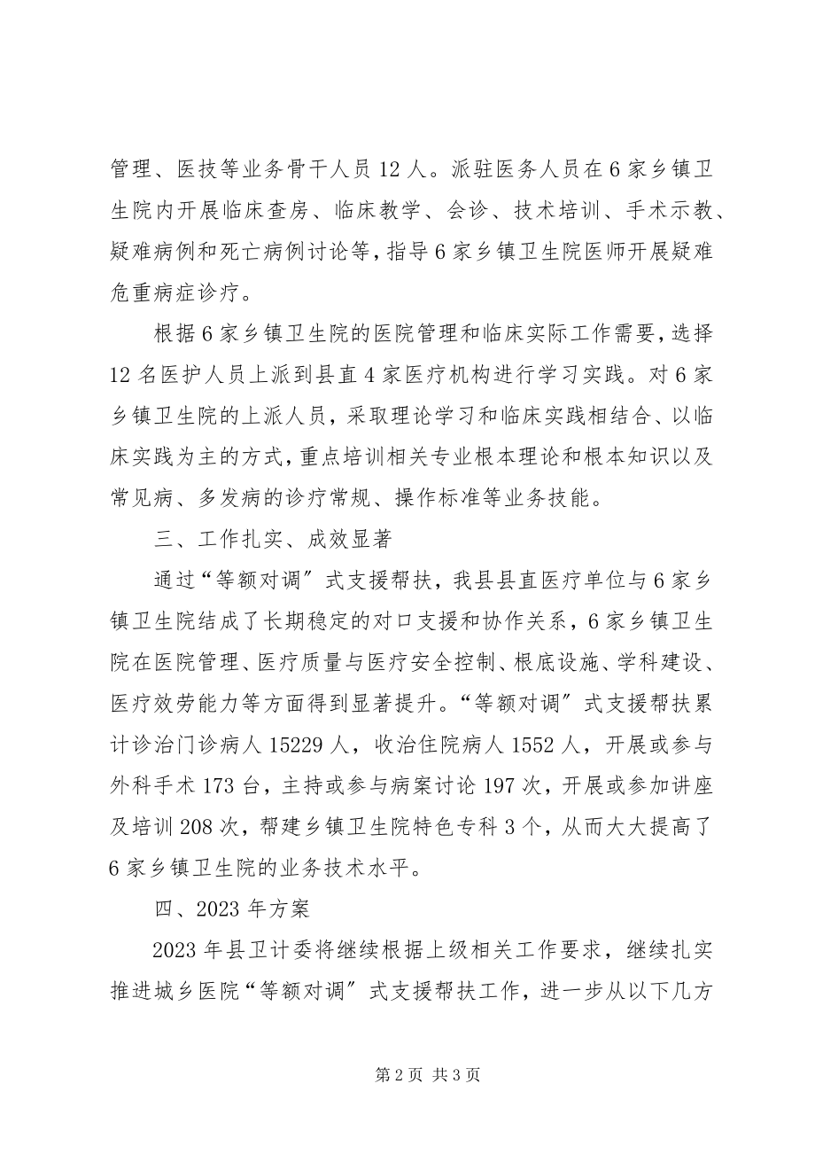 2023年等额对调式支援帮扶工作总结.docx_第2页