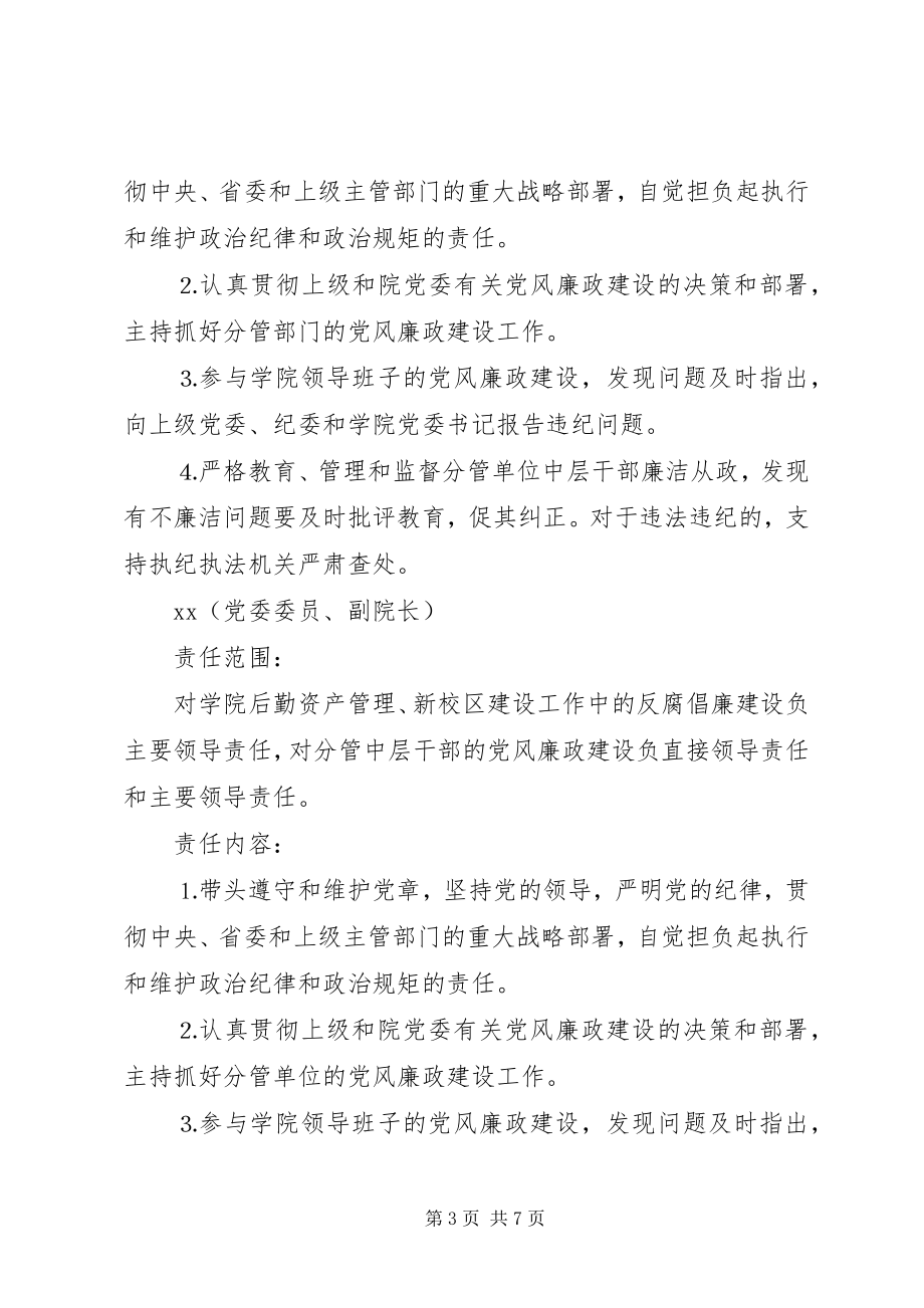 2023年学院党委领导班子成员党风廉政建设职责.docx_第3页