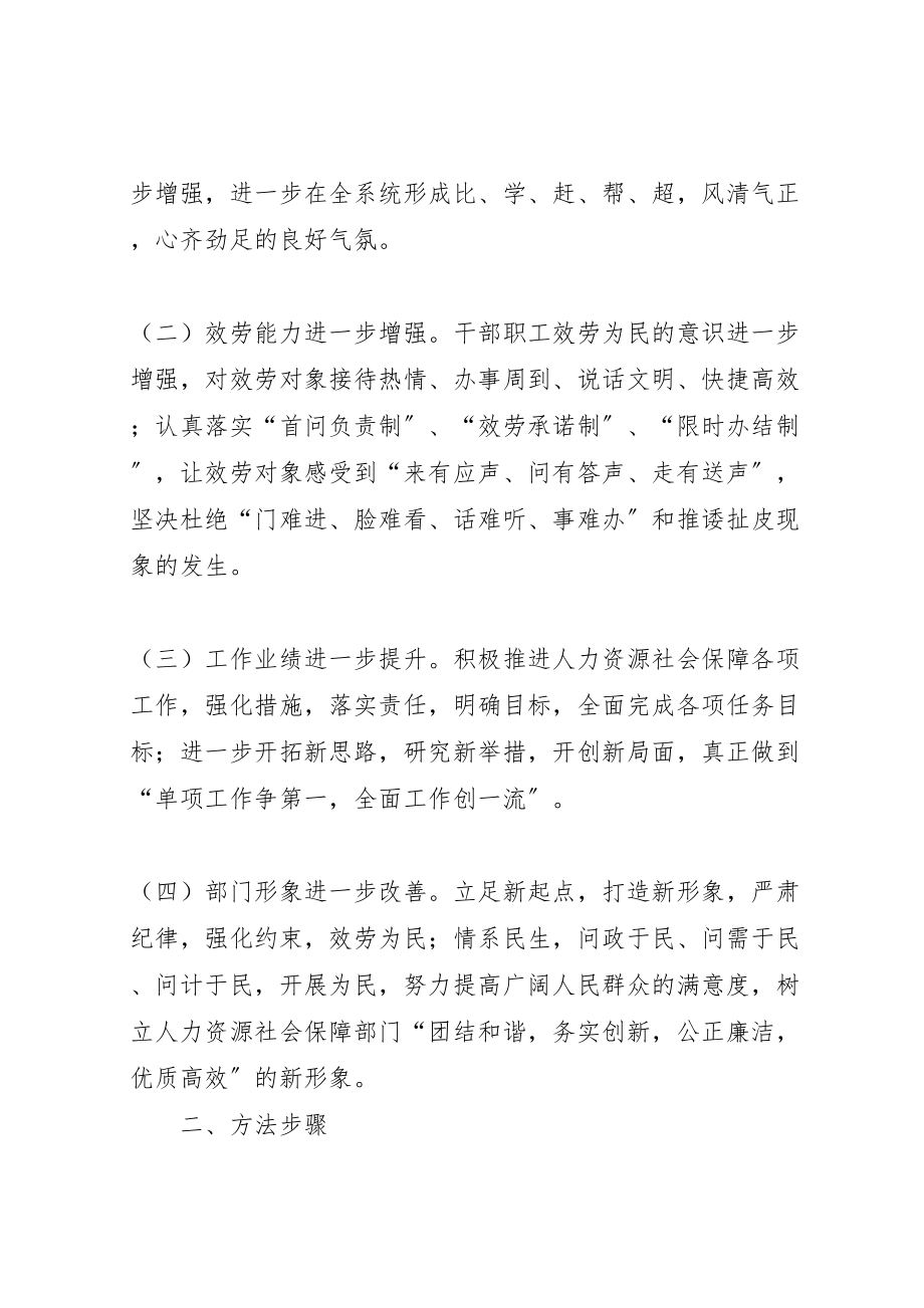 2023年关于开展内强素质外树形象集中学习教育活动的实施方案 2新编.doc_第3页