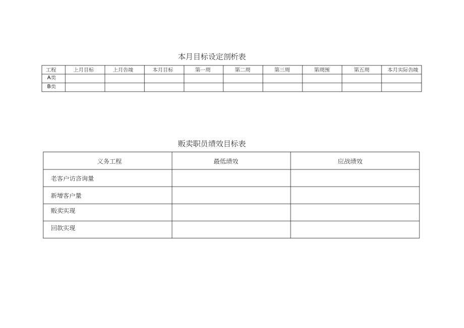 2023年销售人员周工作日志修改.docx_第2页