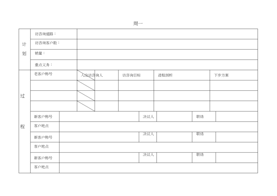 2023年销售人员周工作日志修改.docx_第3页