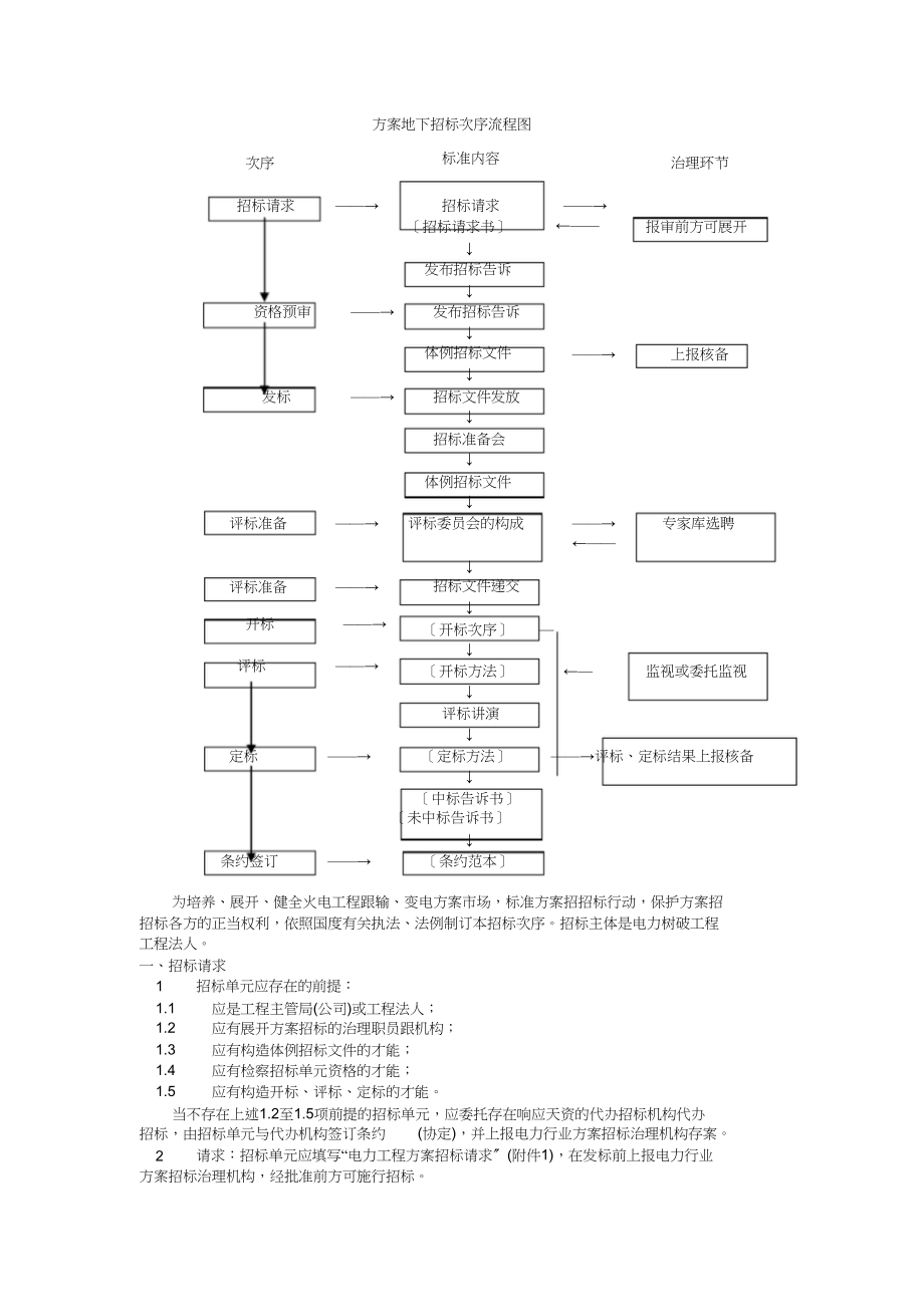 2023年火力发电输变电工程设计招标程序及招标文件范本.docx_第2页