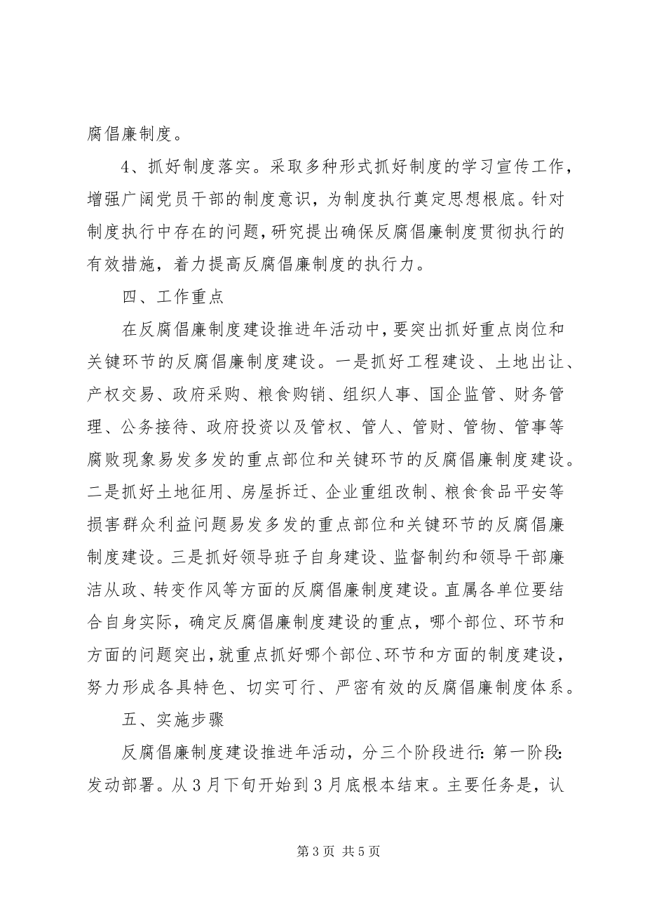 2023年粮食局反腐倡廉活动实施方案.docx_第3页