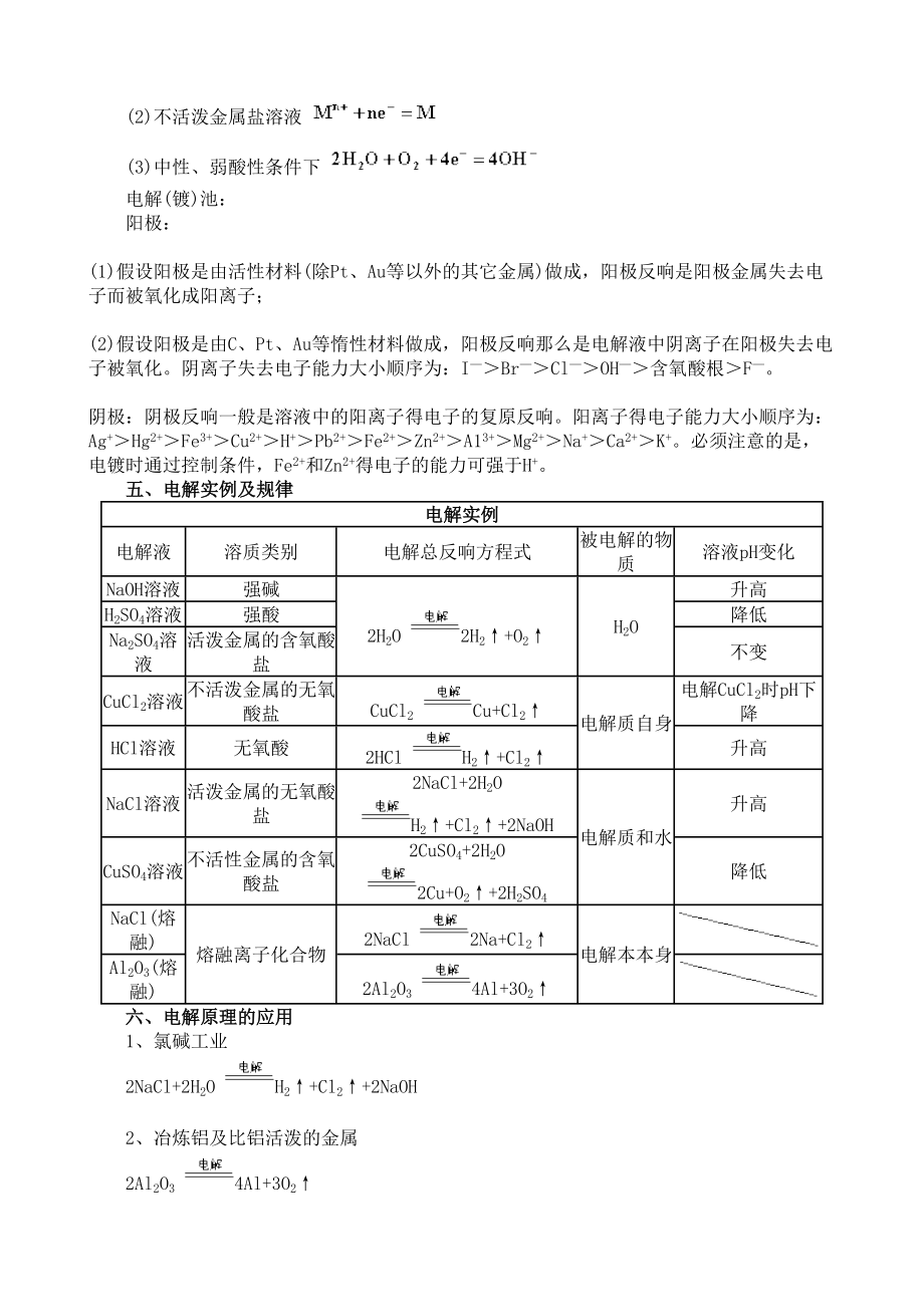 2023年高中化学总复习资料试题{绝对精典16套}基本理论复习四高中化学.docx_第2页