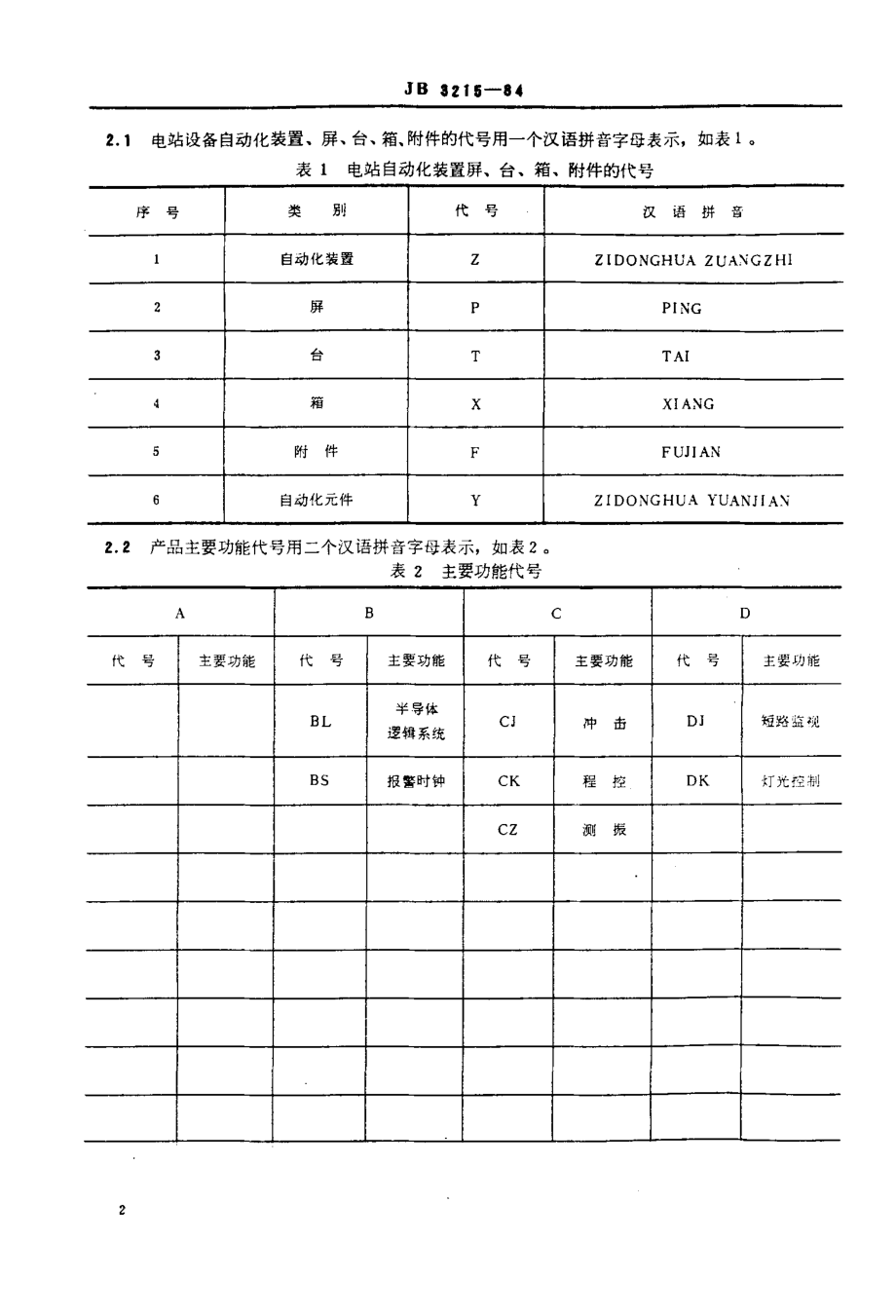 JB 3215-1984 电站自动化装置产品型号编制方法.pdf_第3页