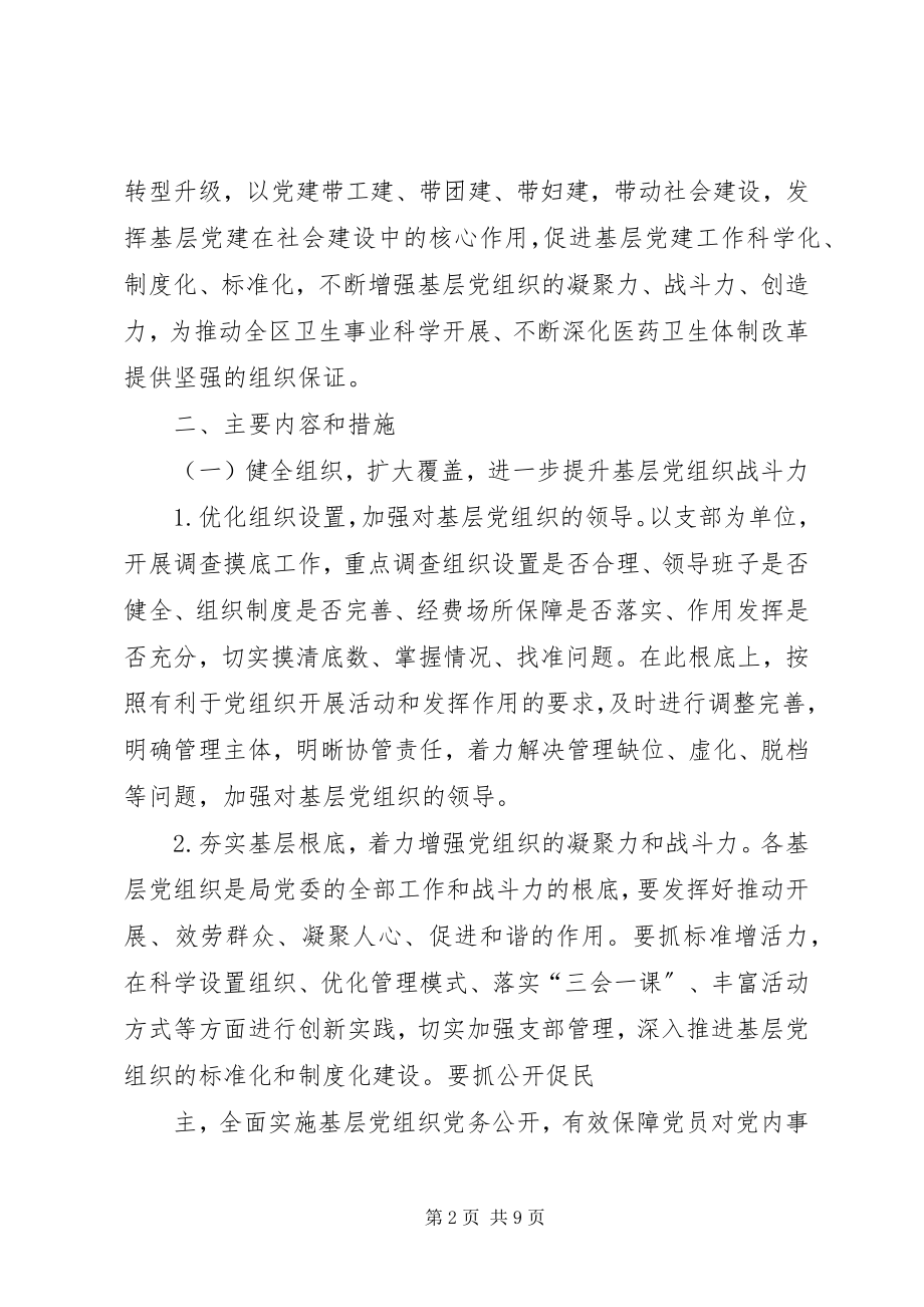 2023年人民医院基层组织建设实施方案.docx_第2页