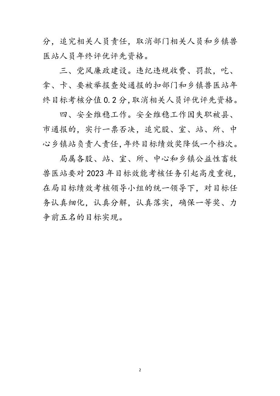 2023年年干部执行力考核工作意见范文.doc_第2页