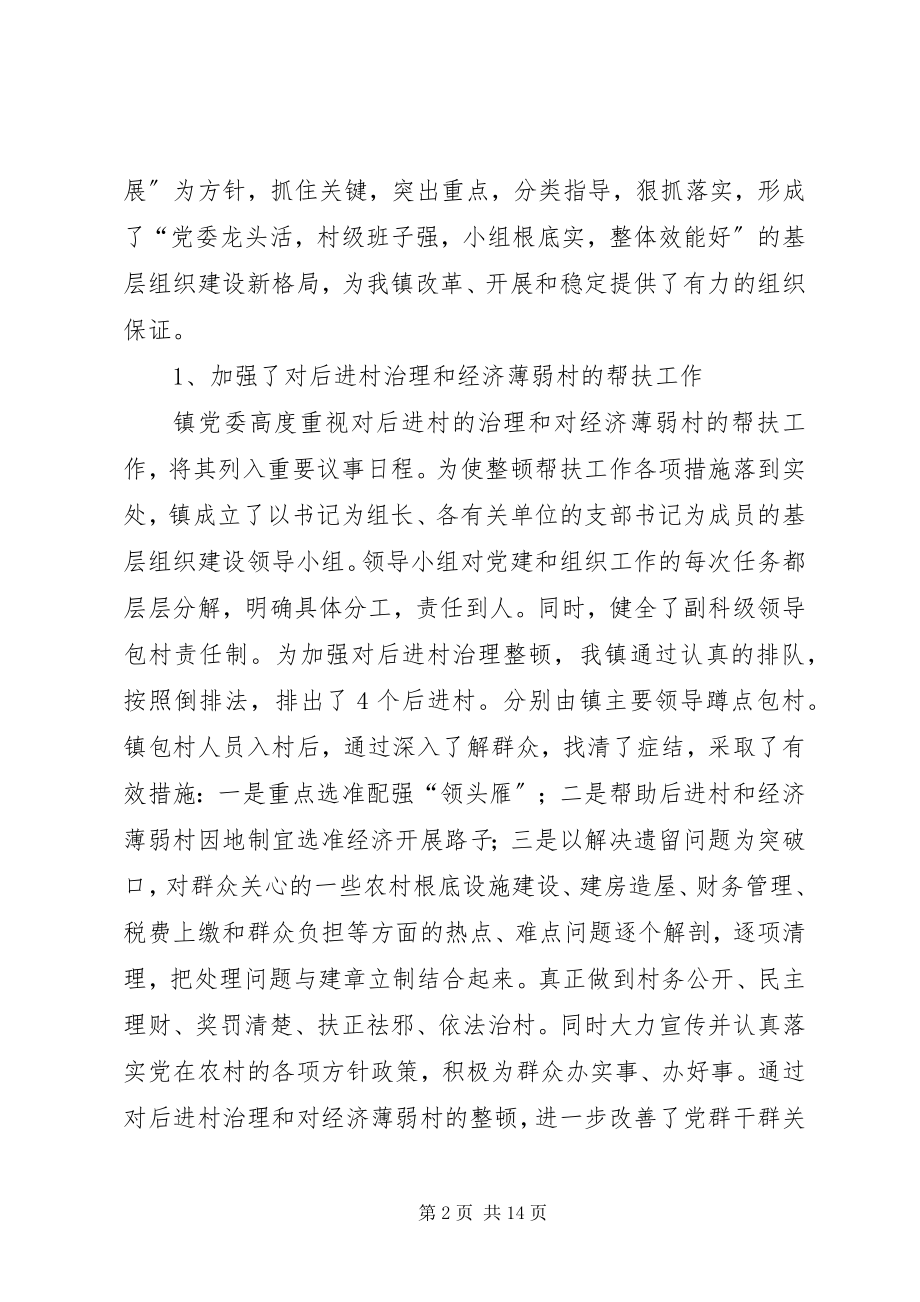 2023年注意镇工作总结.docx_第2页