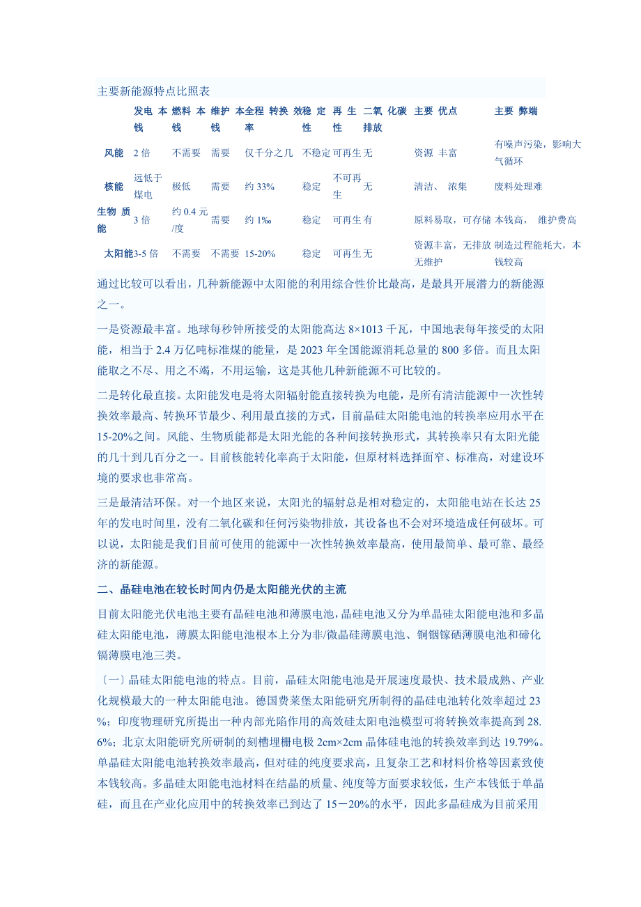 2023年加快发展太阳能光伏产业的思考.doc_第2页