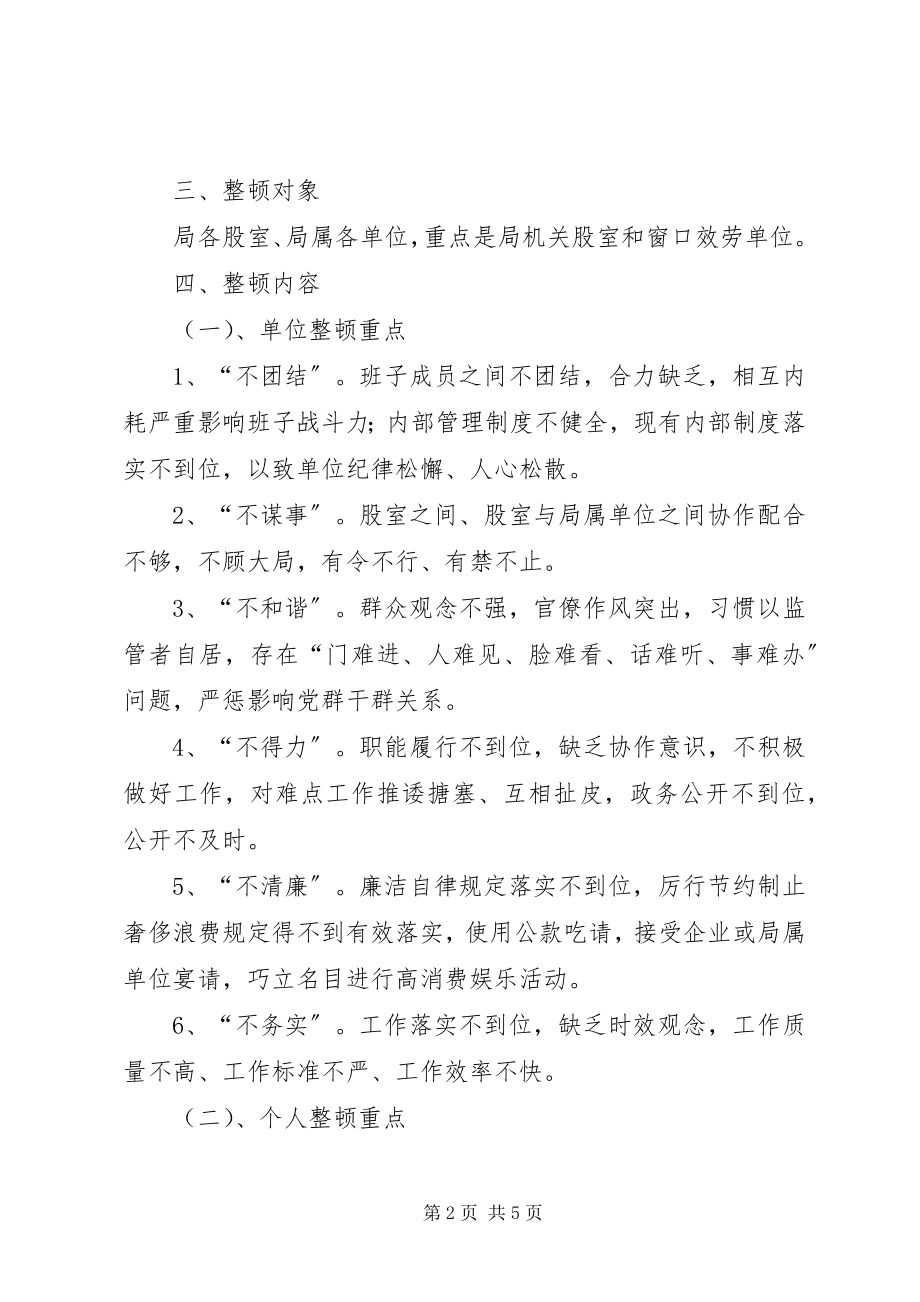 2023年民政局作风整顿活动方案.docx_第2页