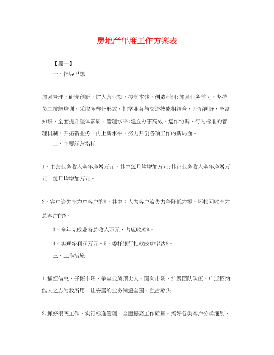 2023年房地产度工作计划表.docx_第1页