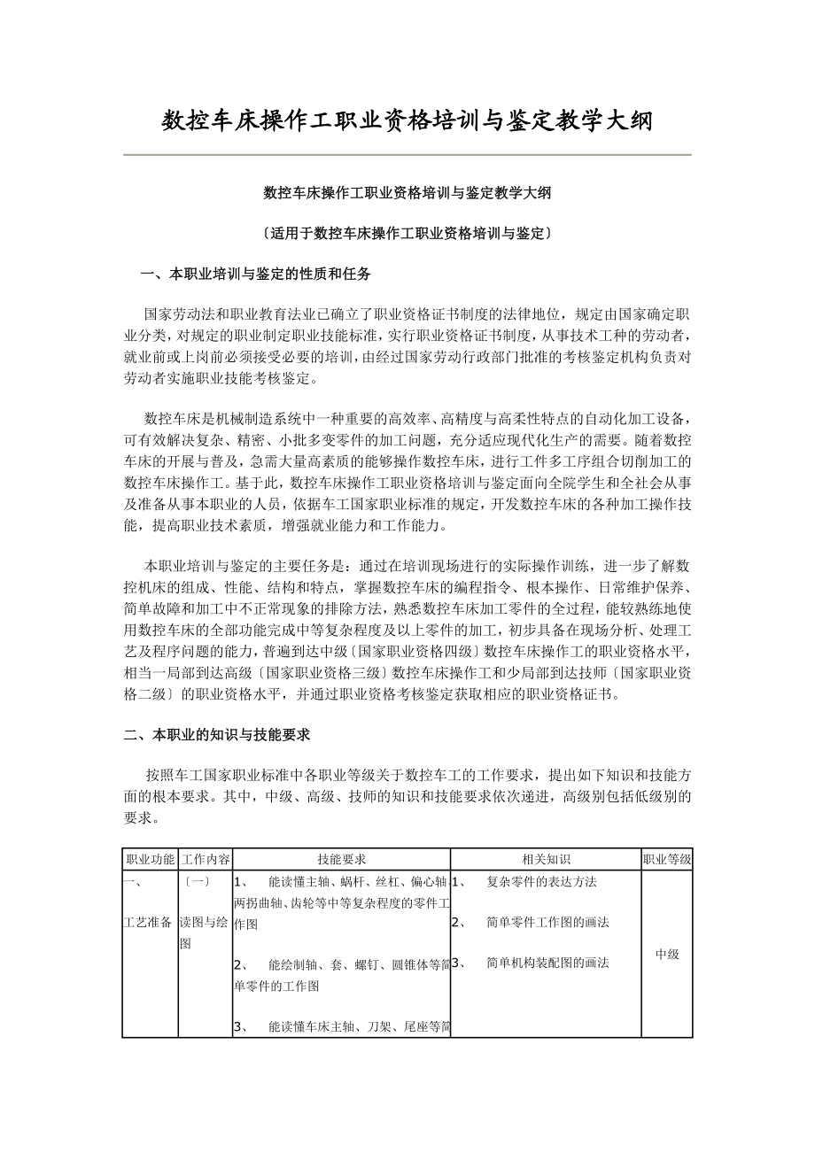 2023年数控车床操作工职业资格培训与鉴定02462.doc_第1页