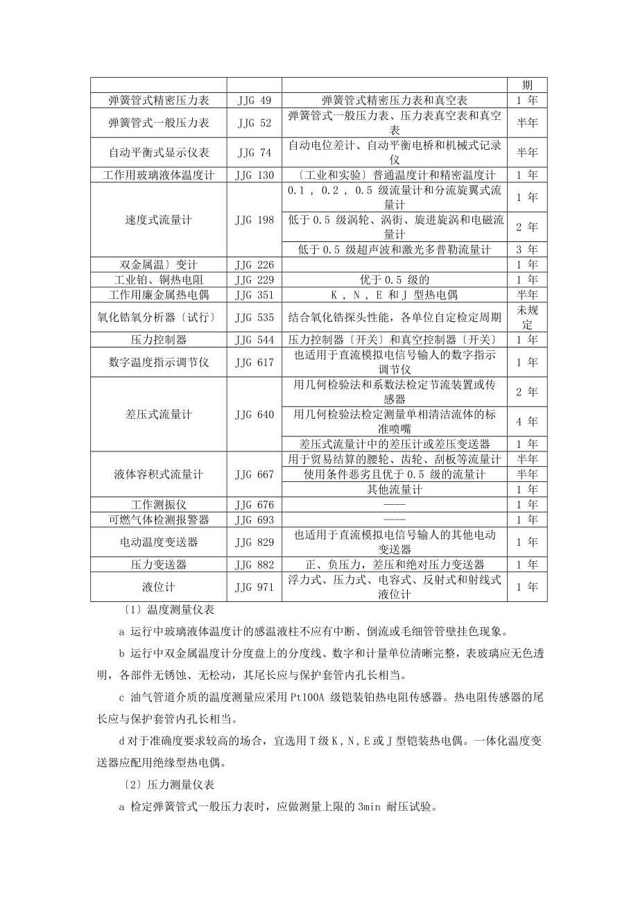 2023年油气管道仪表及自动化系统运行技术规范.doc_第2页