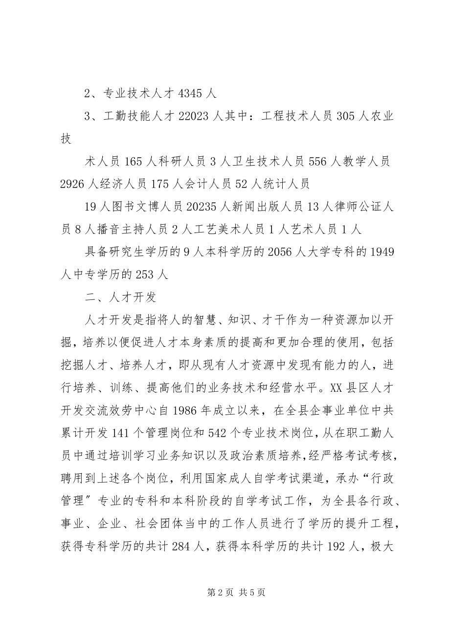 2023年XX县区人才交流服务中心主要职责新编.docx_第2页