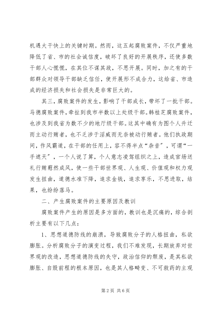 2023年警示教育活动自查材料.docx_第2页