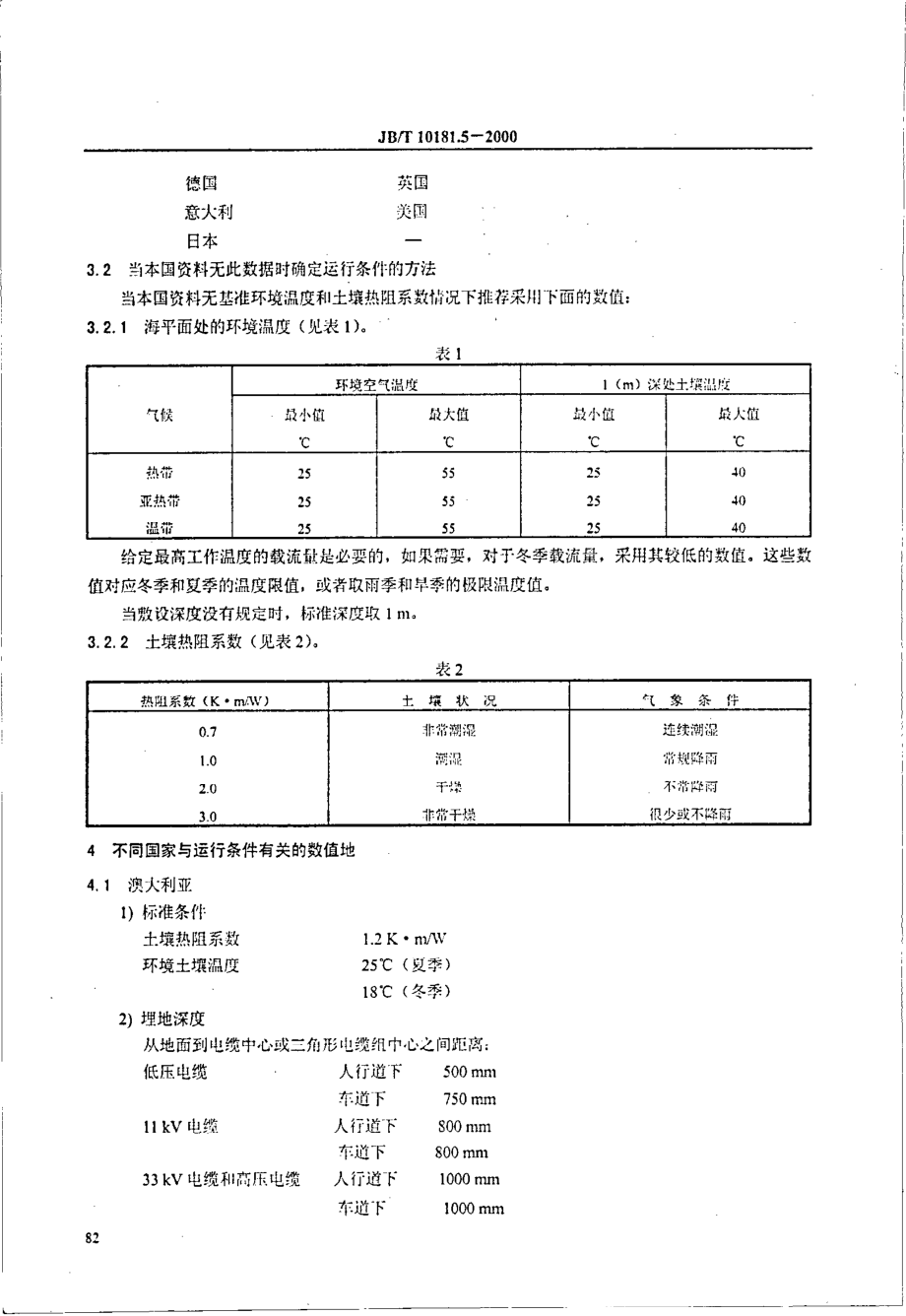 JB∕T 10181.5-2000.PDF_第2页