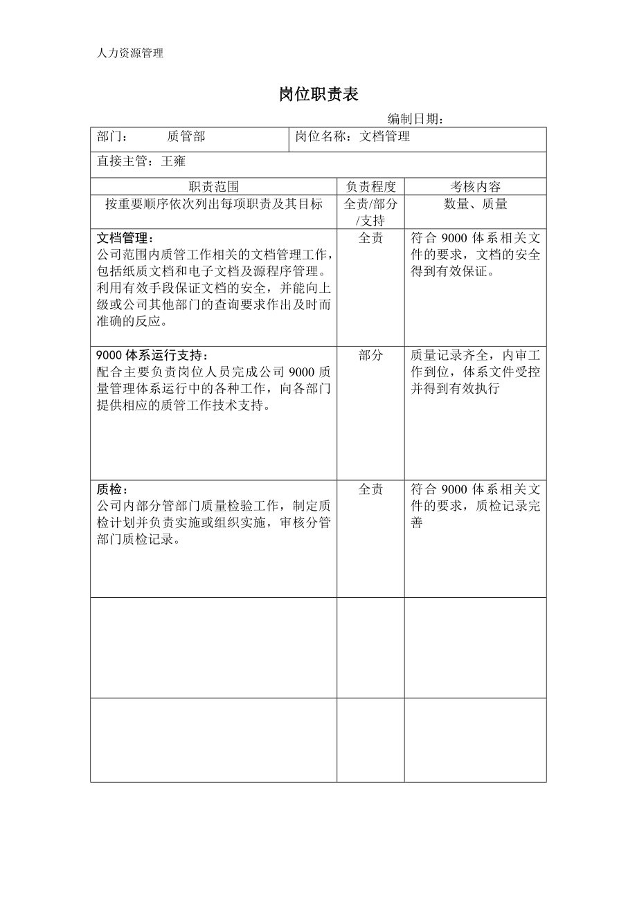 人力资源管理 企业管理 岗位说明 质管部岗位职责.docx_第3页