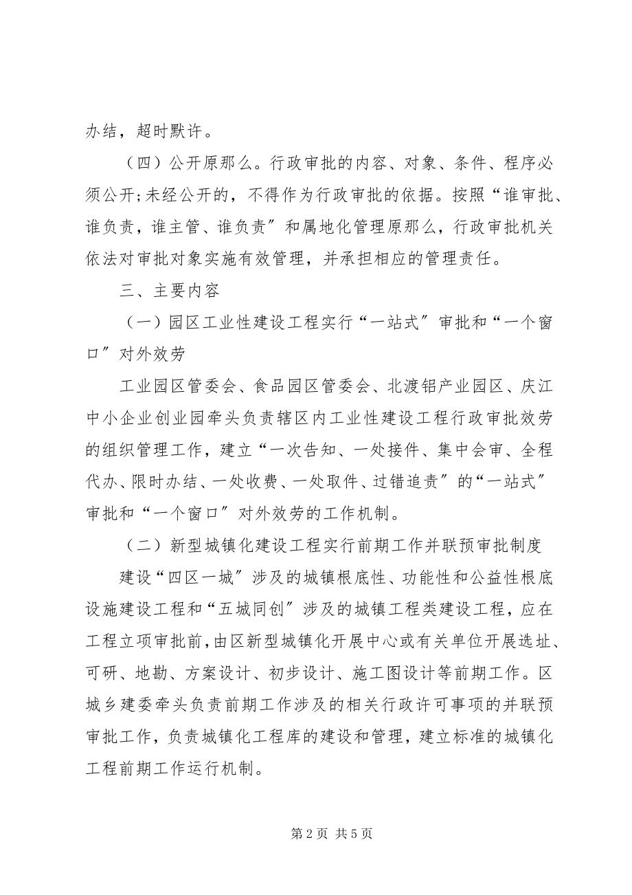 2023年建设项目审核制度.docx_第2页