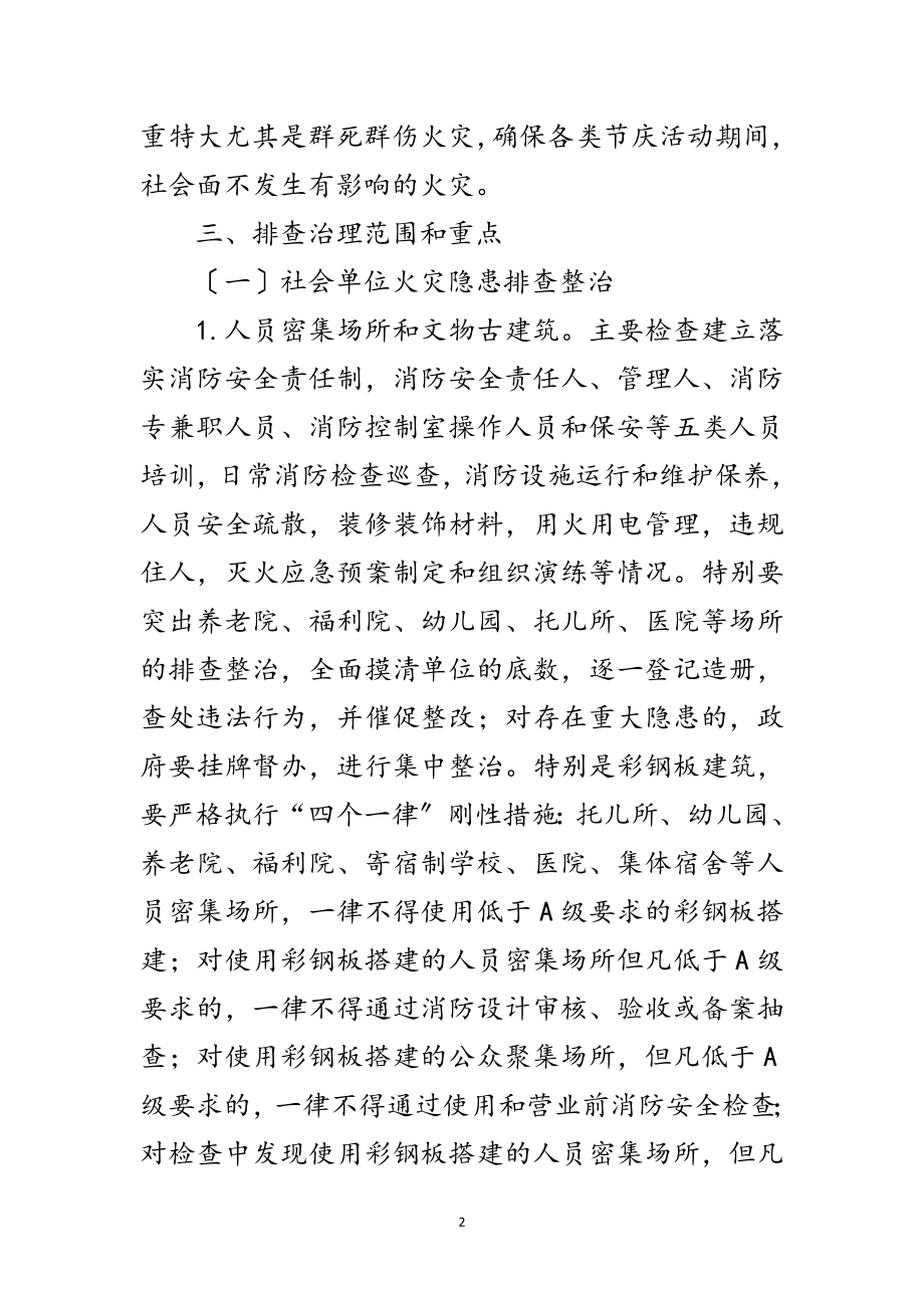 2023年夏季消防安全排查整治方案范文.doc_第2页