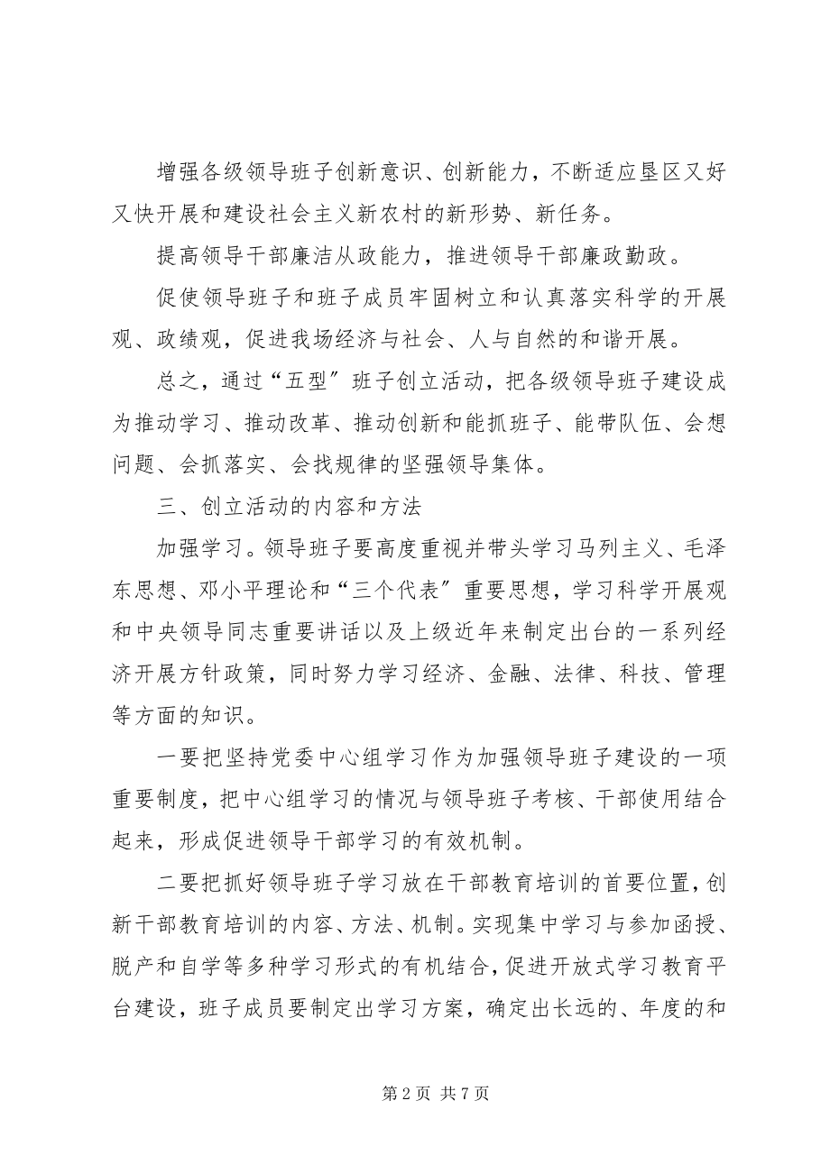 2023年开发区创建五型领导班子活动计划.docx_第2页