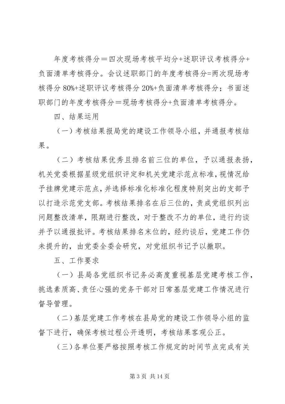 2023年党组织书记党建工作考核办法付评分细则.docx_第3页