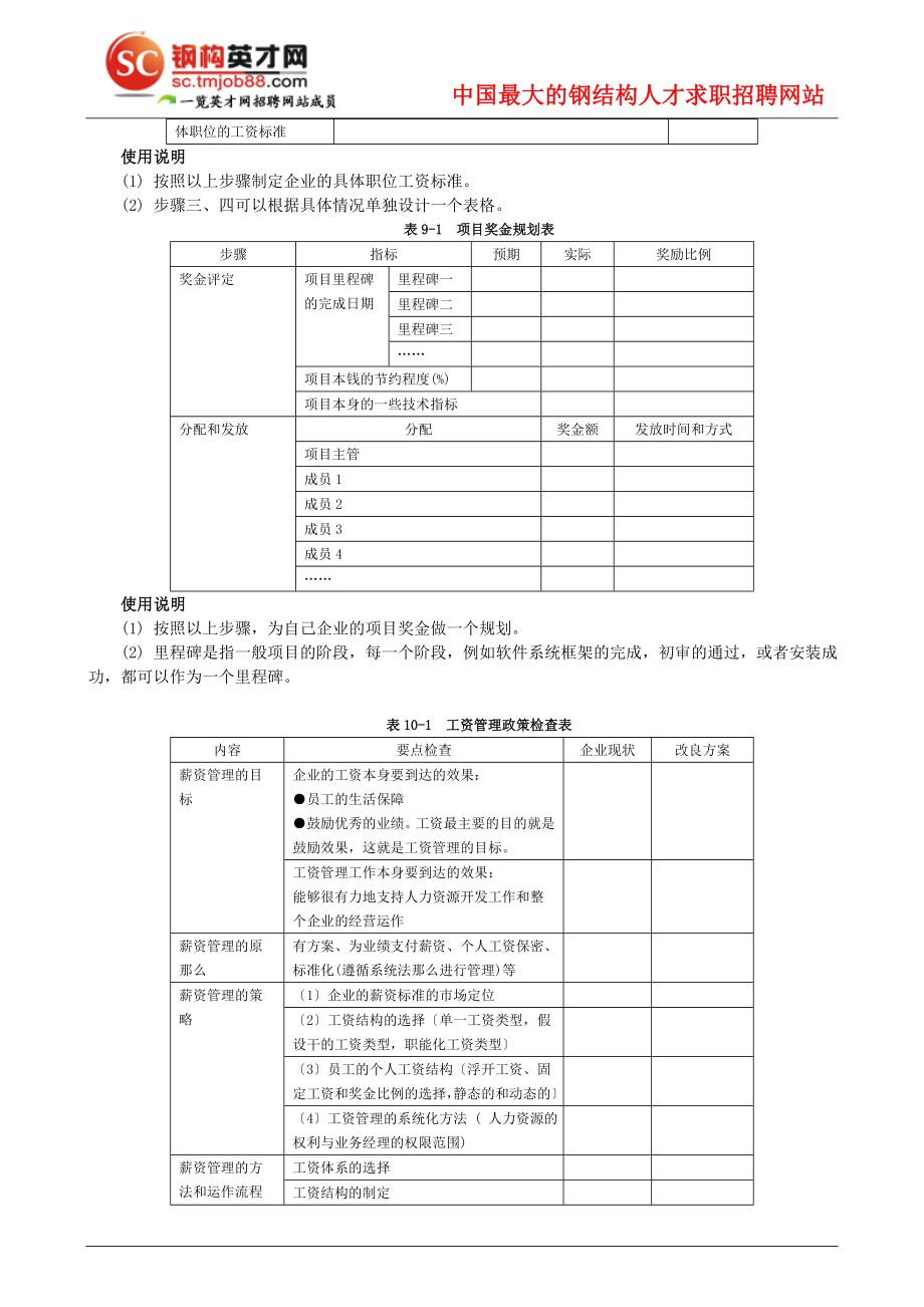 2023年现代企业薪资福利设计与操作工具表单.doc_第2页