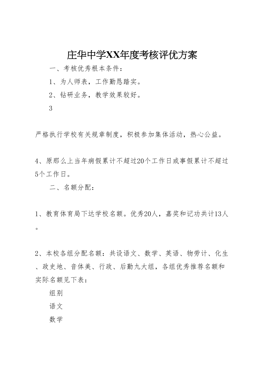 2023年庄华中学度考核评优方案.doc_第1页