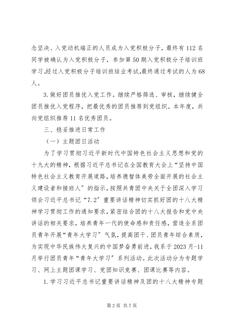 2023年学院某系团总支年度工作总结.docx_第2页