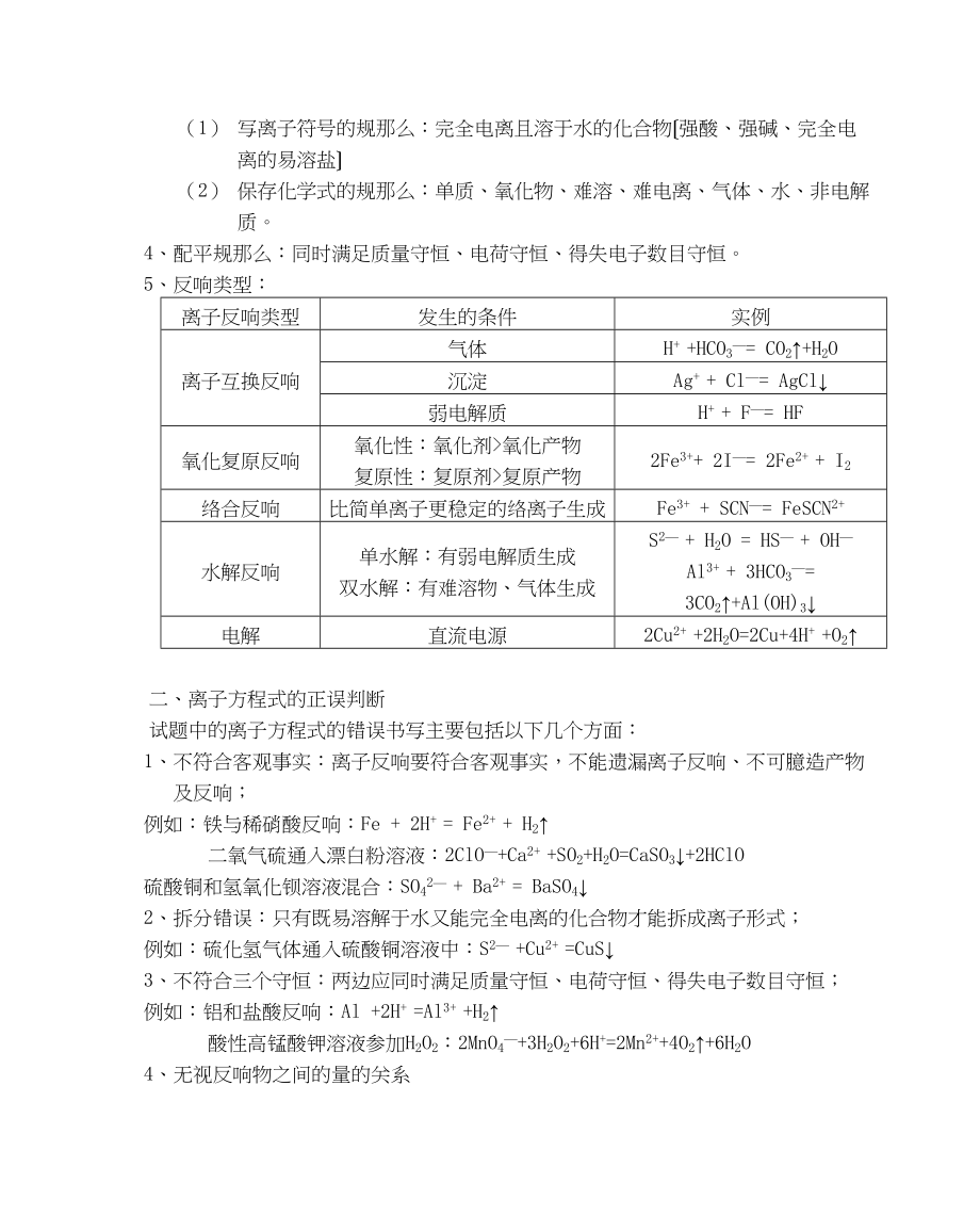 2023年高考化学二轮专题复习资料汇总（共21个专题）离子方程式s高中化学.docx_第3页