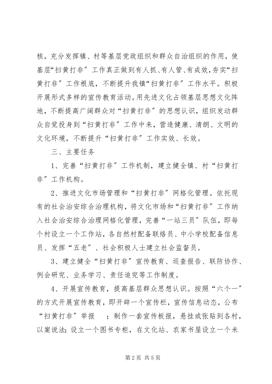 2023年扫黄打非工作实施方案.docx_第2页