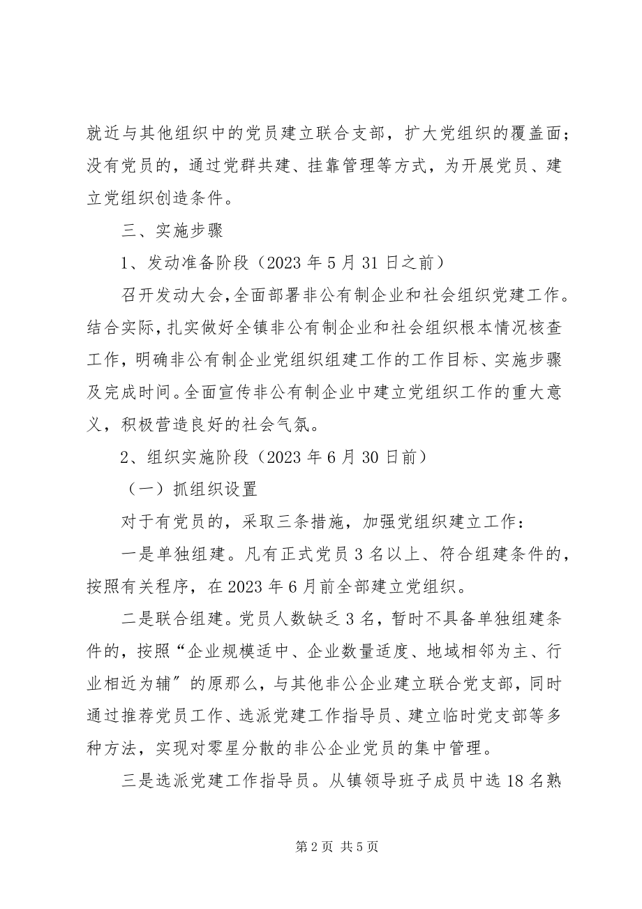 2023年产业集群党委党建工作计划新编.docx_第2页