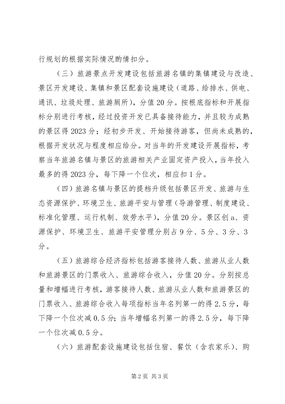 2023年市旅游名镇考核制度.docx_第2页