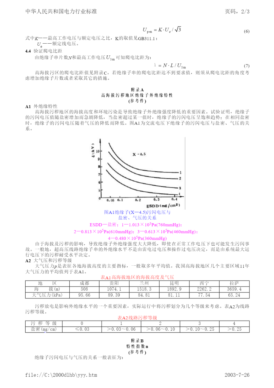 DL∕T 562-1995 高海拔污秽地区悬式绝缘子串片数选用导则.pdf_第2页