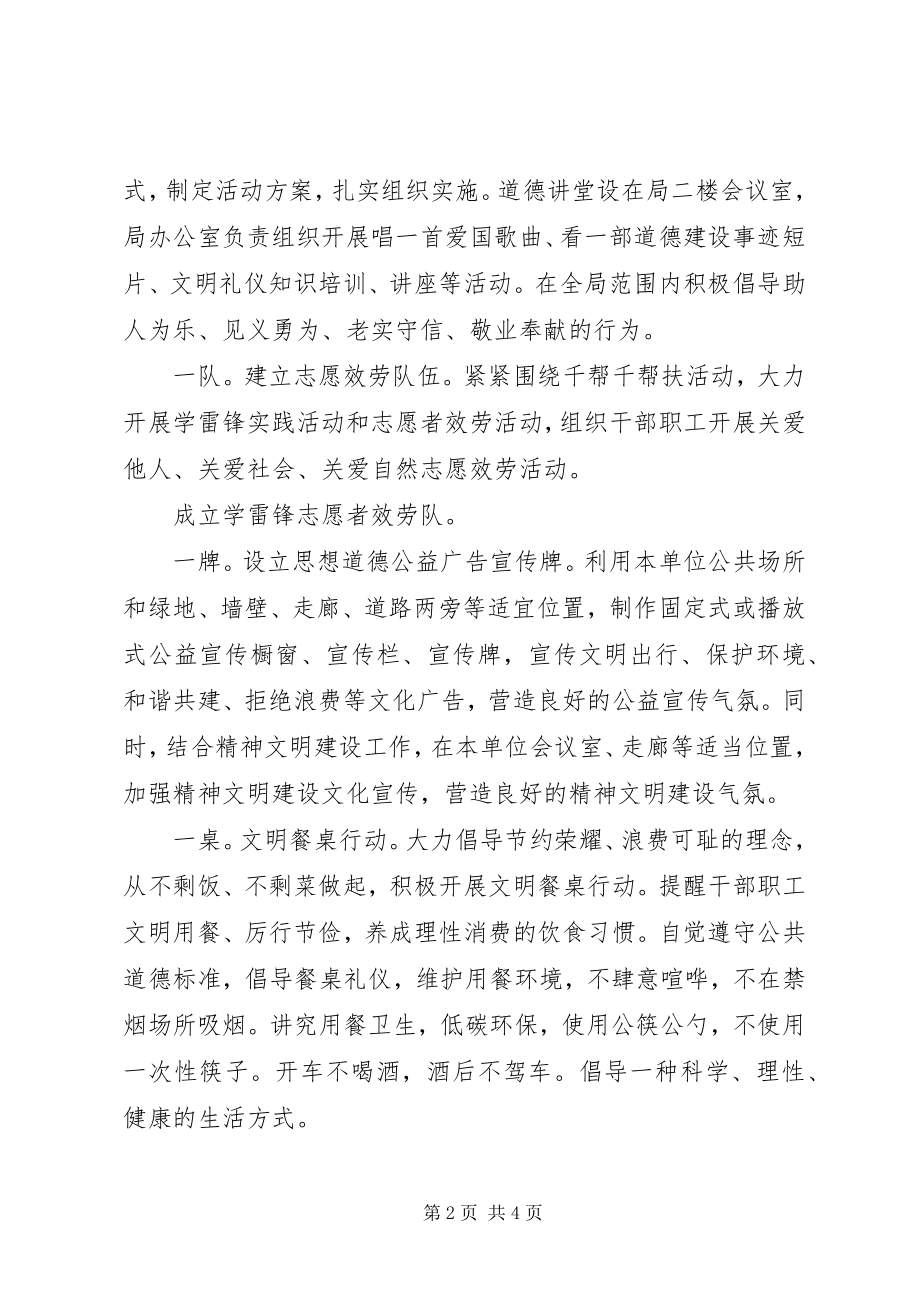 2023年五个一精神文明创建活动实施方案.docx_第2页