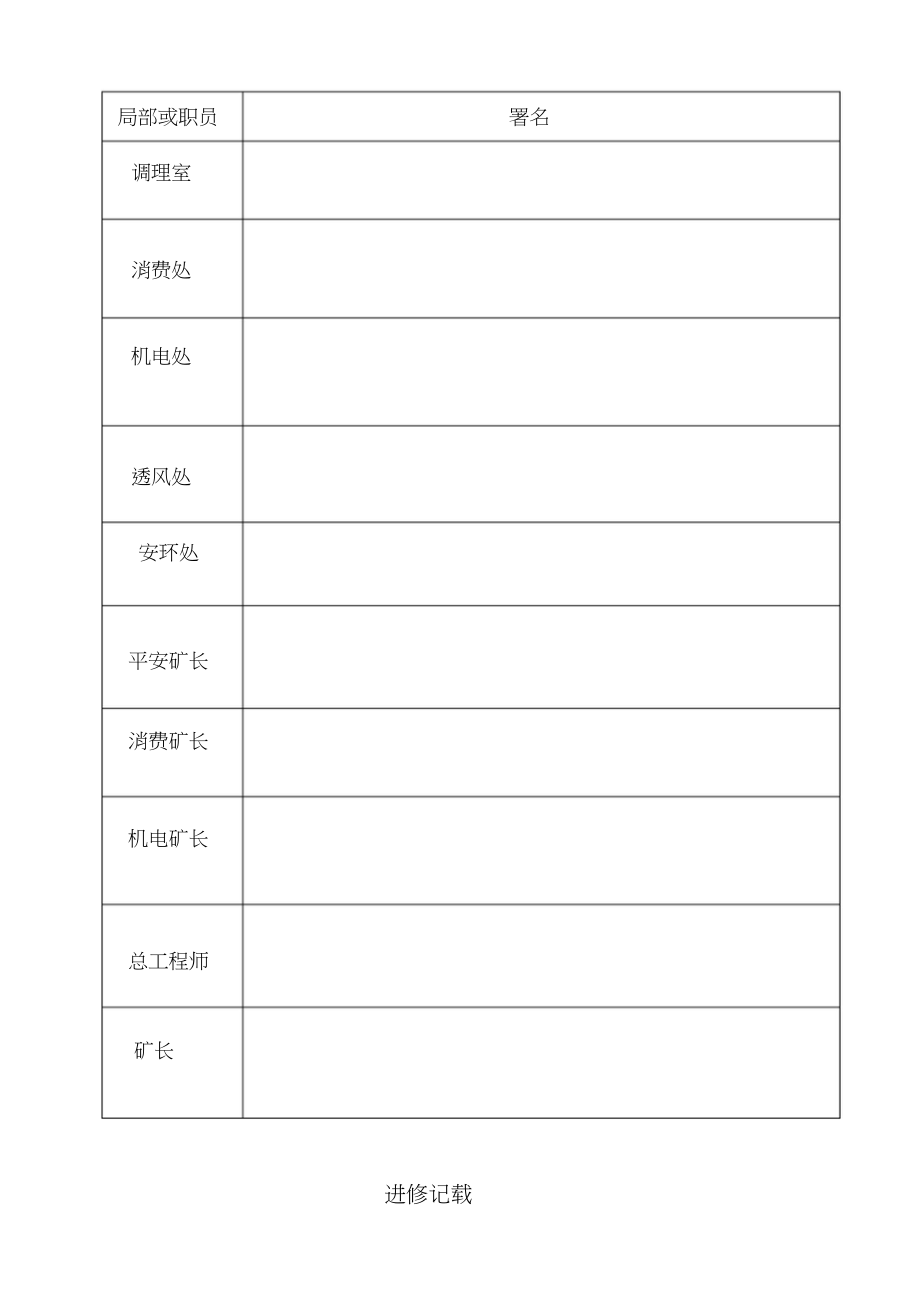 2023年恒泰煤矿年水害应急预案.docx_第3页