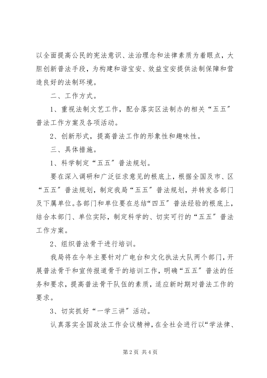 2023年文化局普法工作计划.docx_第2页