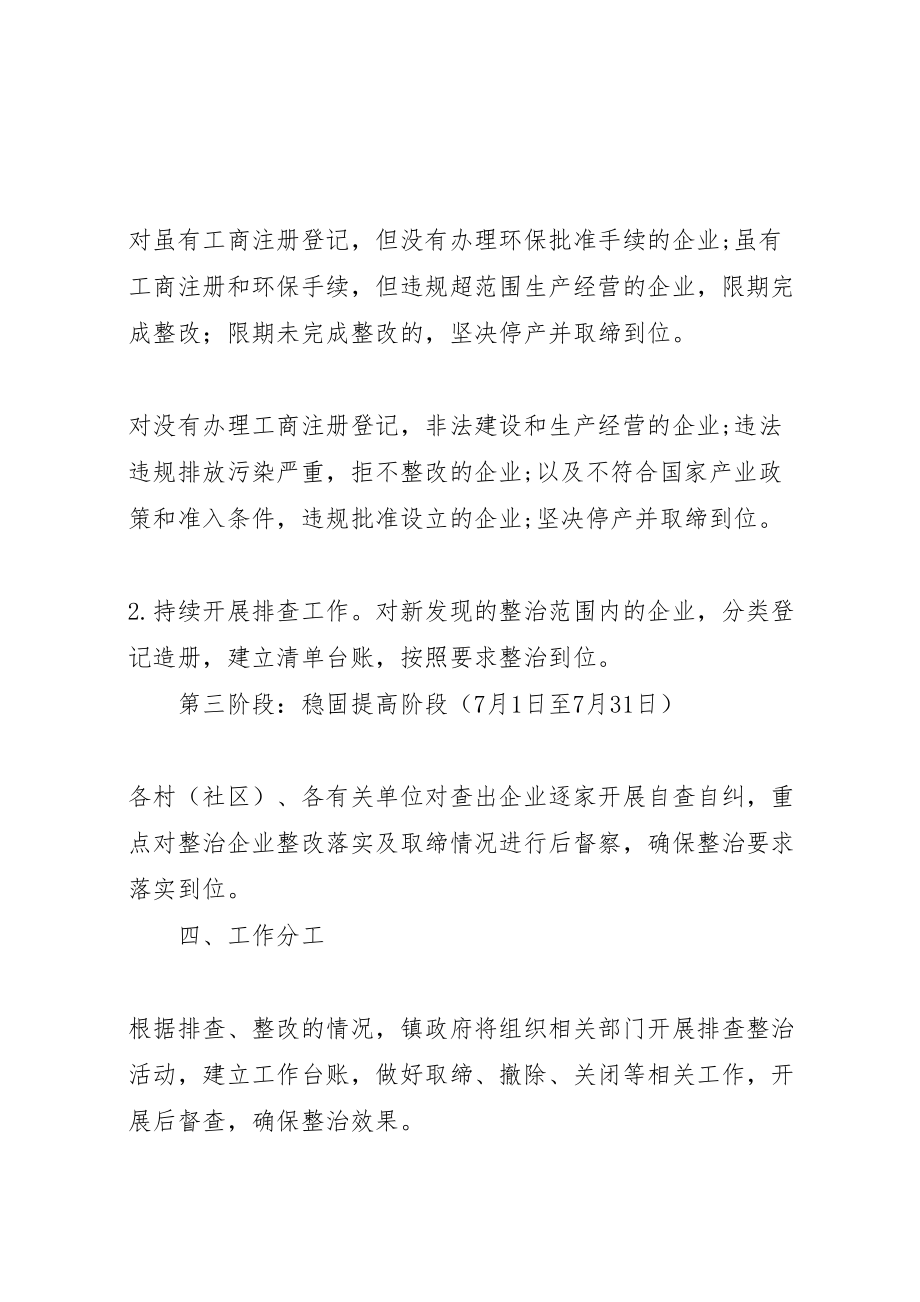 2023年小散乱污专项行动方案 .doc_第2页