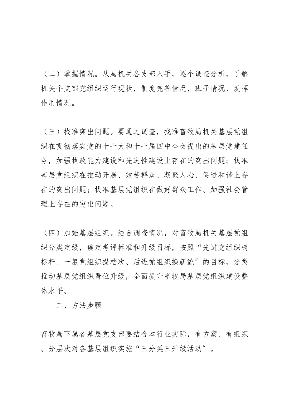 2023年三分类三升级活动的方案 4.doc_第2页