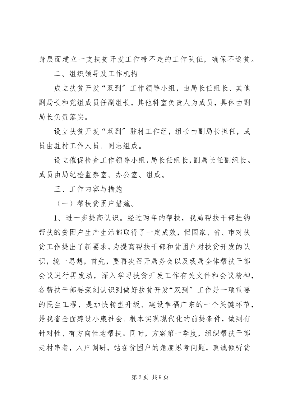 2023年市物价局扶贫开发双到计划.docx_第2页