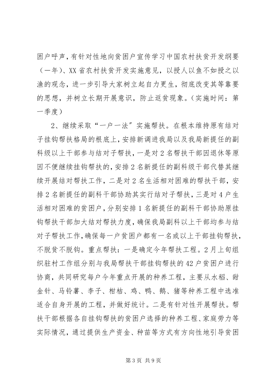 2023年市物价局扶贫开发双到计划.docx_第3页