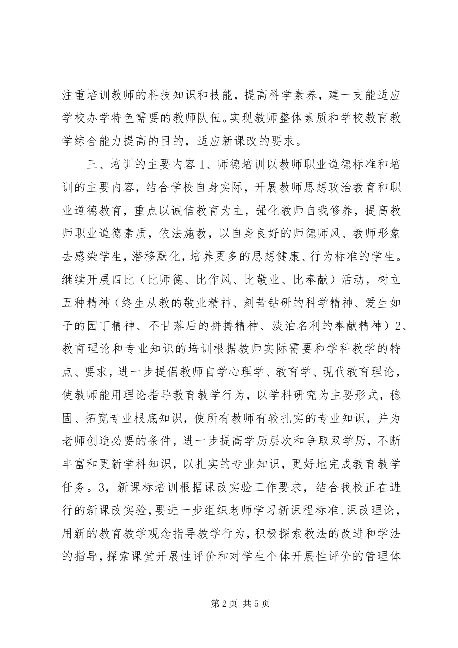 2023年体育组量化评估工作管理规则.docx_第2页