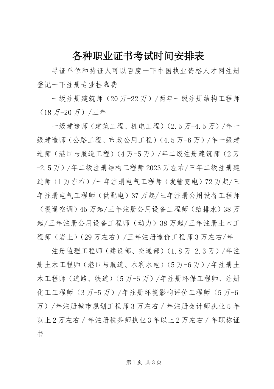 2023年各种职业证书考试时间安排表.docx_第1页