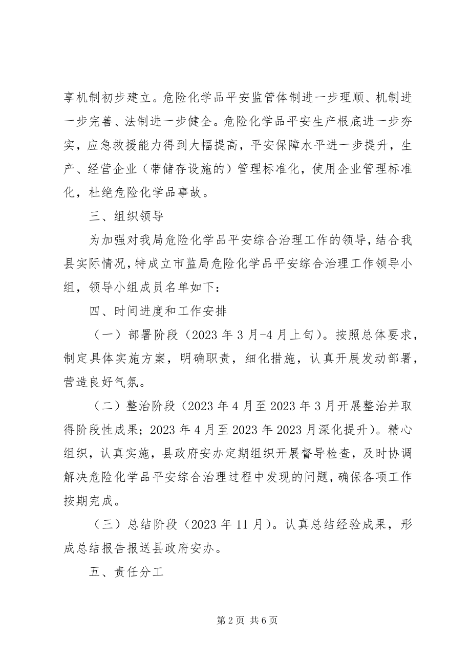 2023年危险化学品安全综治方案.docx_第2页