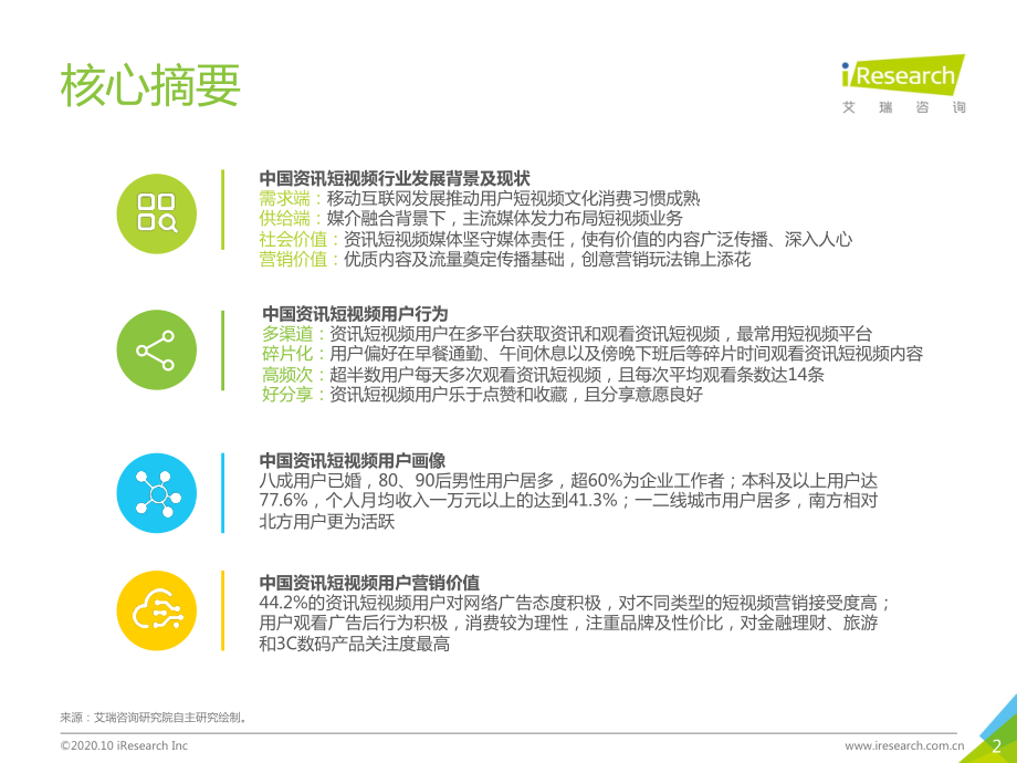 2020年中国资讯短视频市场洞察白皮书-艾瑞咨询-202010.pdf_第2页