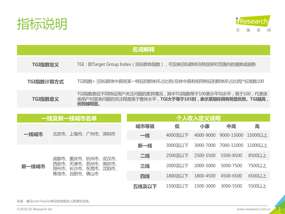 2020年中国资讯短视频市场洞察白皮书-艾瑞咨询-202010.pdf_第3页