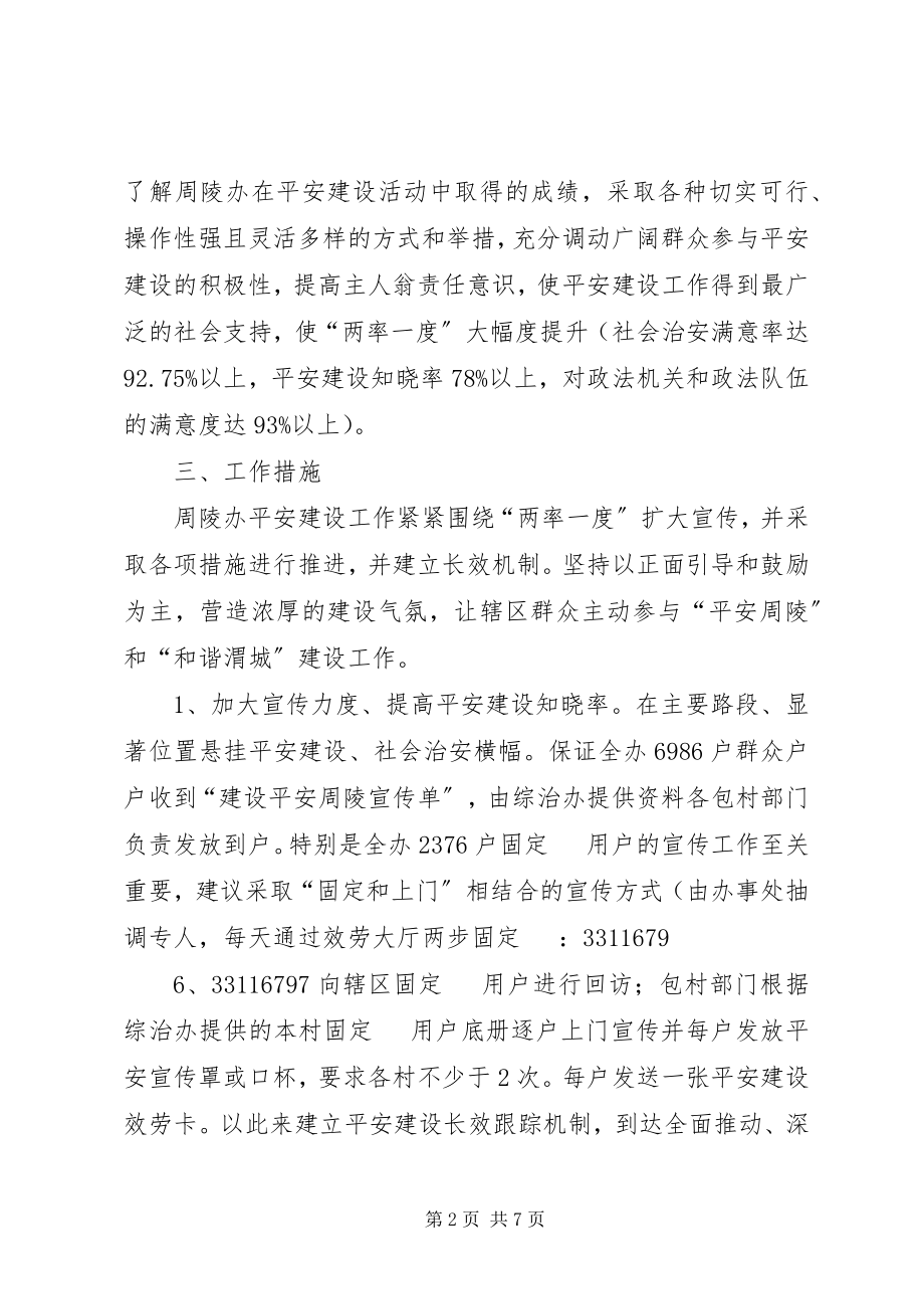 2023年唐村中学两率一度实施方案.docx_第2页