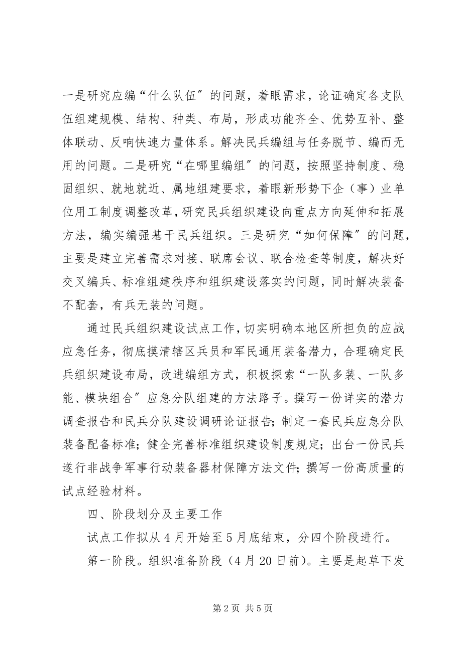 2023年民兵组建实施方案.docx_第2页