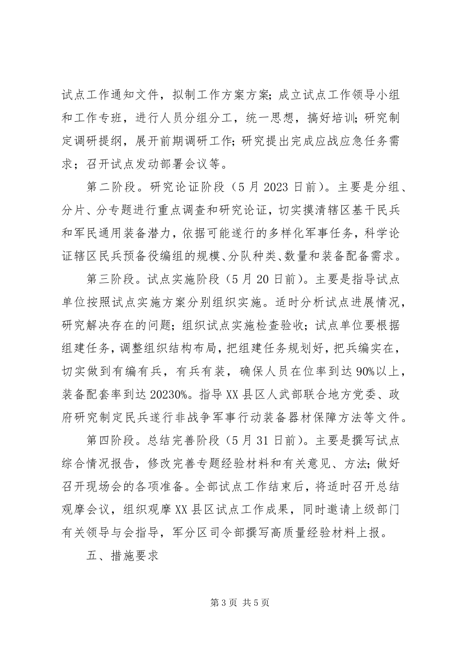 2023年民兵组建实施方案.docx_第3页