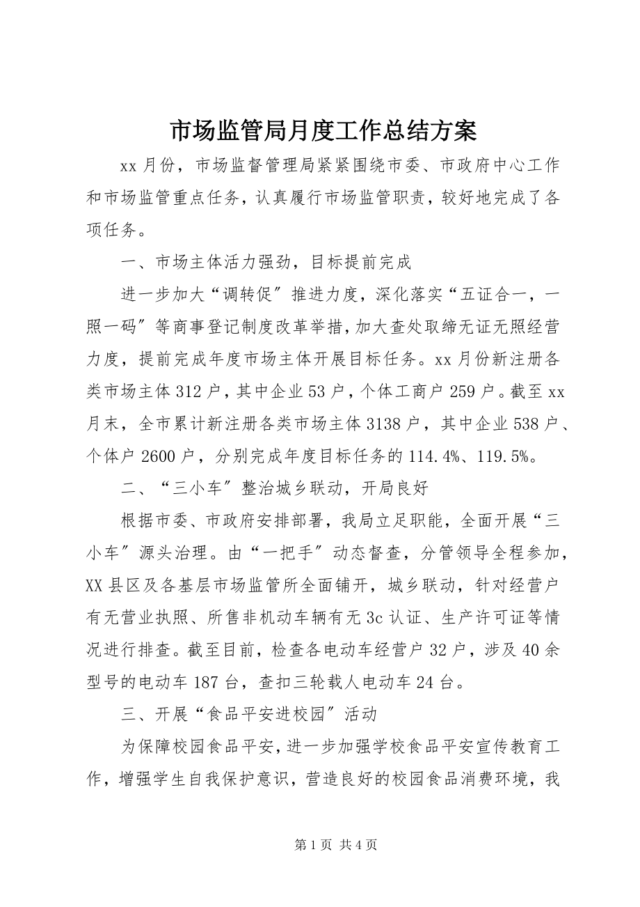 2023年市场监管局月度工作总结计划.docx_第1页