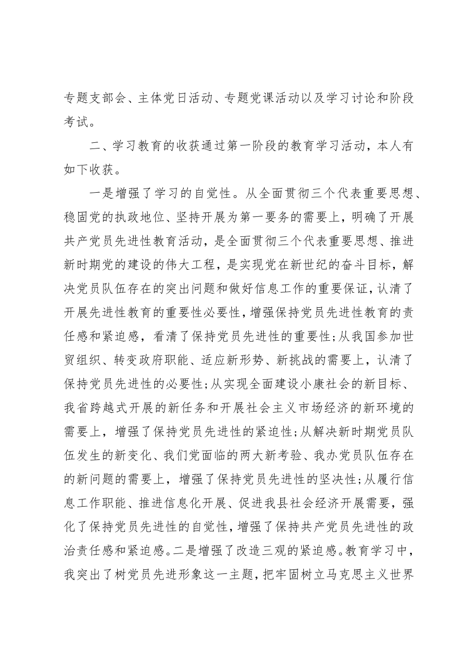 2023年党员先进个人工作总结2.docx_第2页